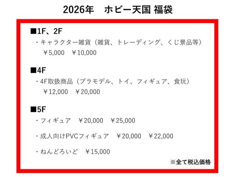 2026 新年試手氣！Volks 秋葉原 Hobby 天國 2 公布「公仔＆模型福袋」販售詳情