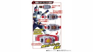 BANDAI《假面騎士》SUPER BEST 經典道具 2026 年復刻 包含《劍》與《電王》腰帶