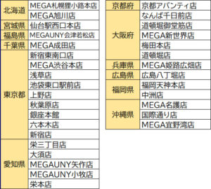 多款 WWE 摔角巨星可動人偶進駐日本唐吉訶德 2026 年 9 月 26 日正式開賣