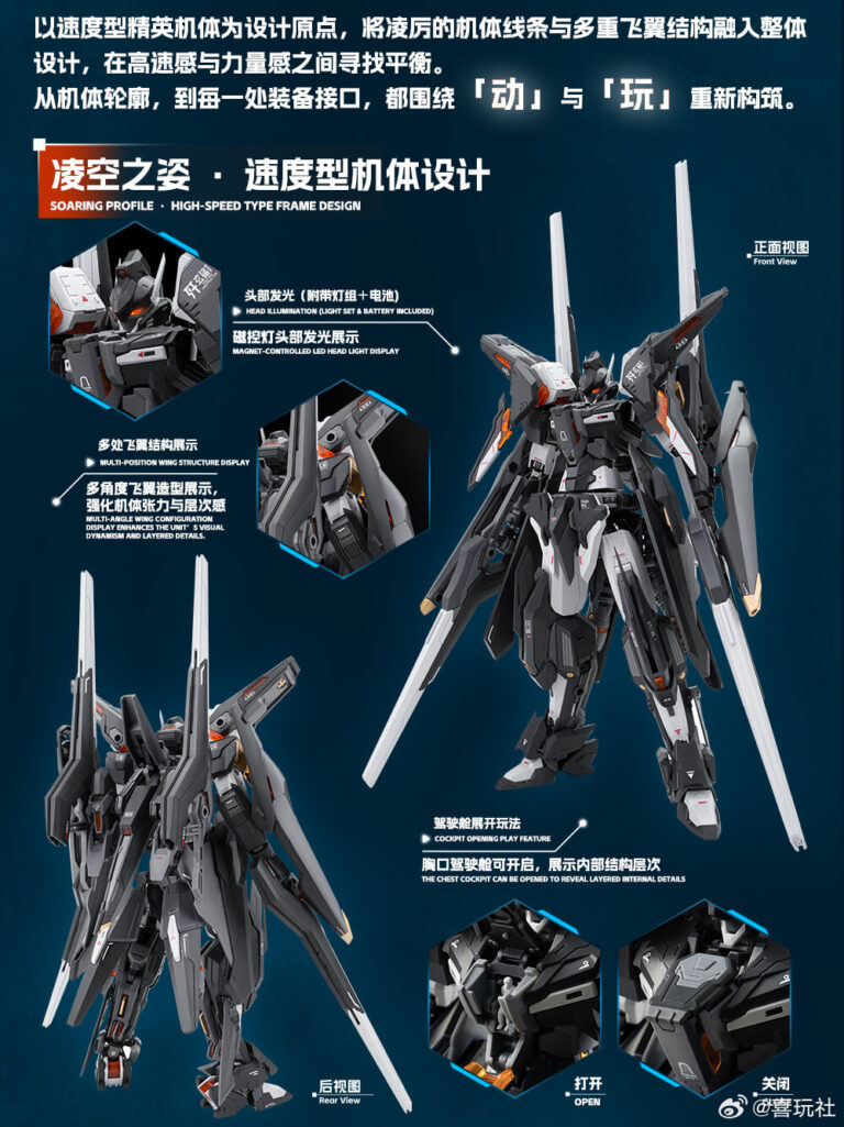 喜玩社《玄鯊 概念型》合金骨架 23公分海量武裝約600元