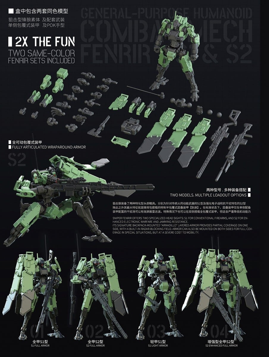 《3 min project》FENRIR 狙擊型 2026 年發售 一盒兩入僅 2200 日圓