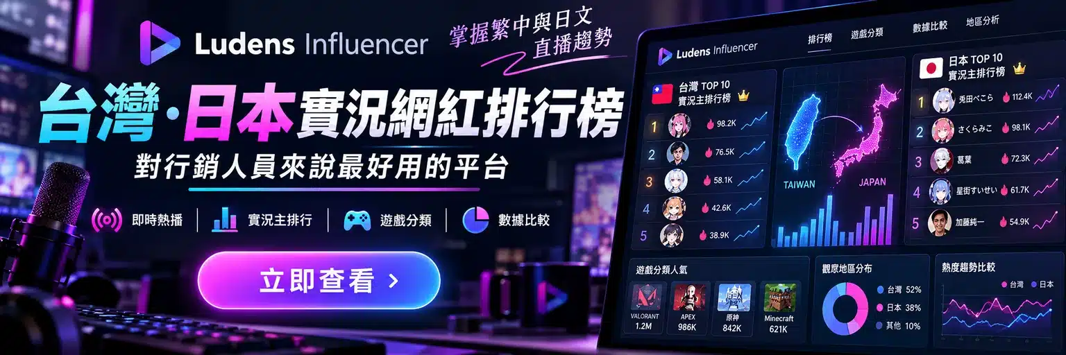 Ludens Influencer 台灣與日本實況網紅排行榜