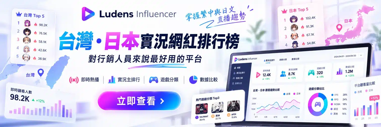 Ludens Influencer 台灣與日本實況網紅排行榜
